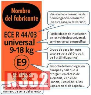 homologacion-silla-infantil