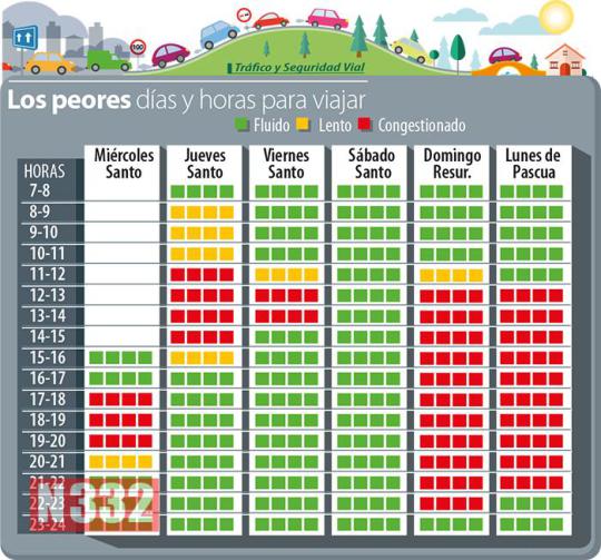 horas_conflictivas_2017