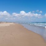 Costa Blanca Blue Flag Beaches