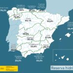 Drought in Spain