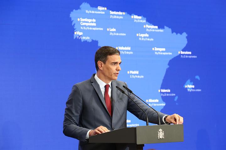 Spain in Europe