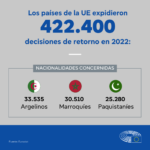 Immigration figures