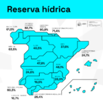 Spanish water reserve