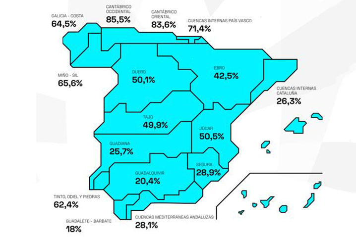 Spain still suffering drought