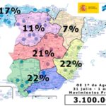 Busy roads in Spain