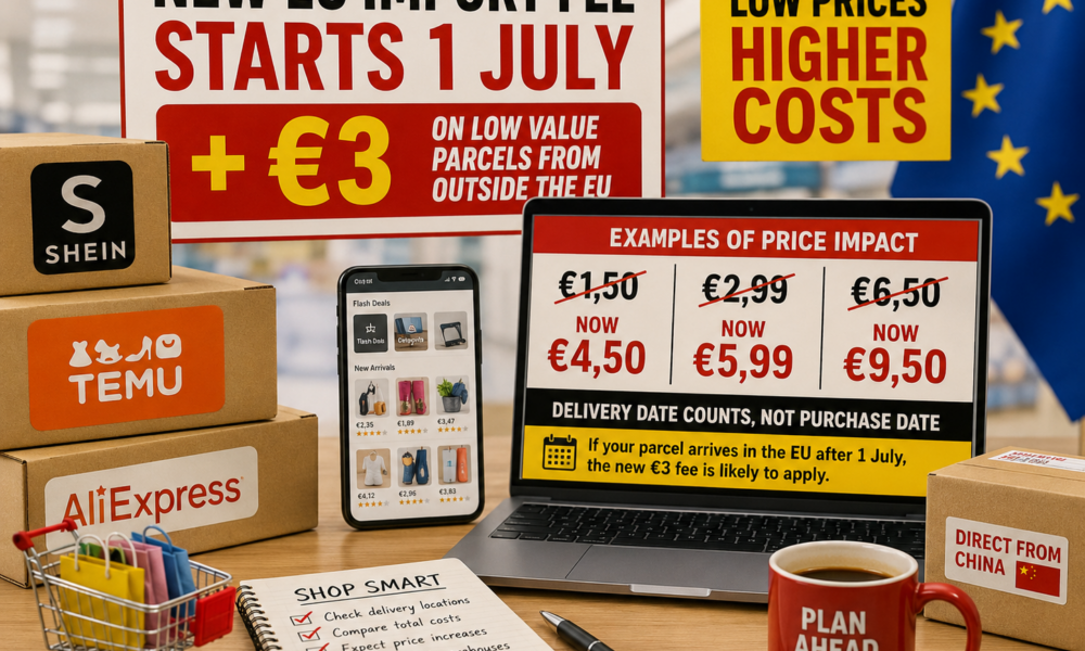 Higher EU Import Costs
